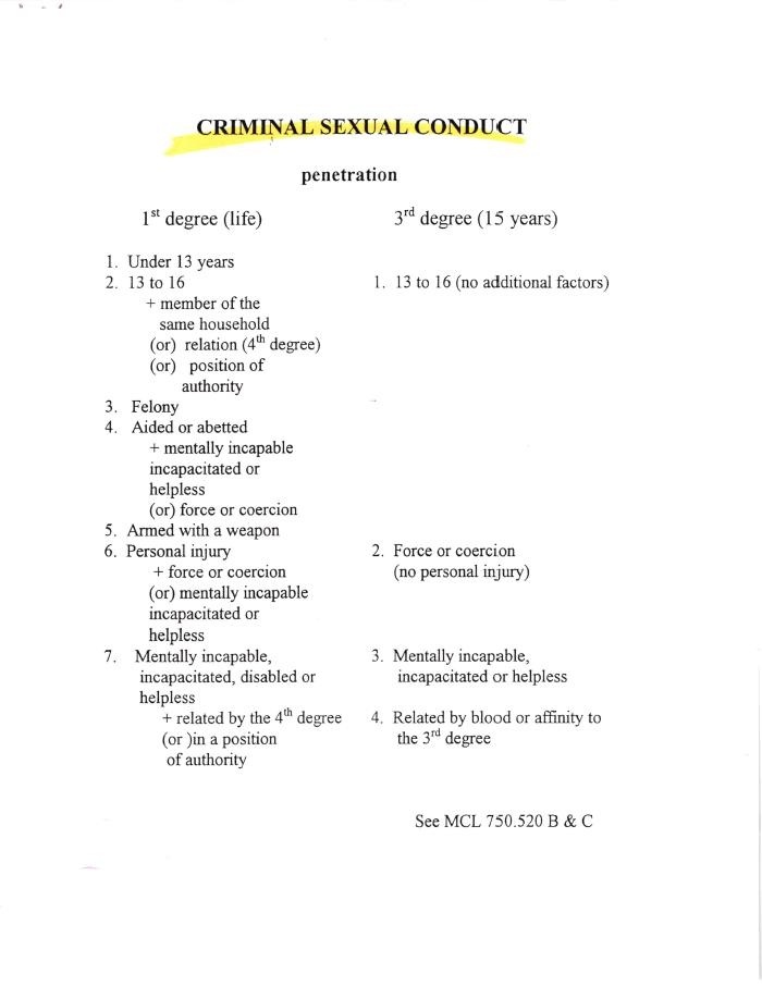 Criminal Sexual Conduct